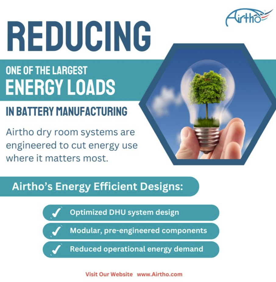 Celebrating Earth Day with Energy Efficient Designs 