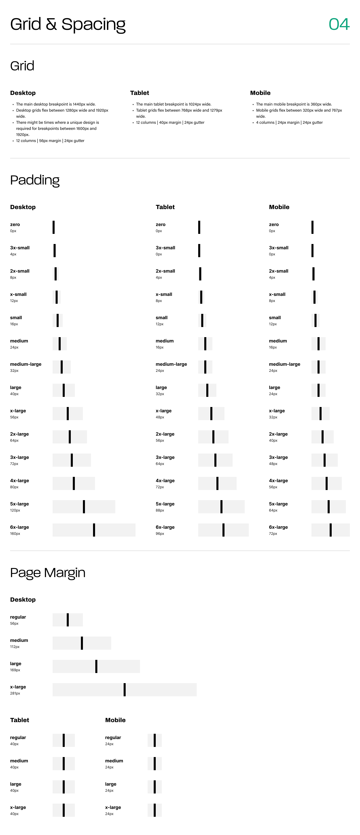 Grid & Spacing.png