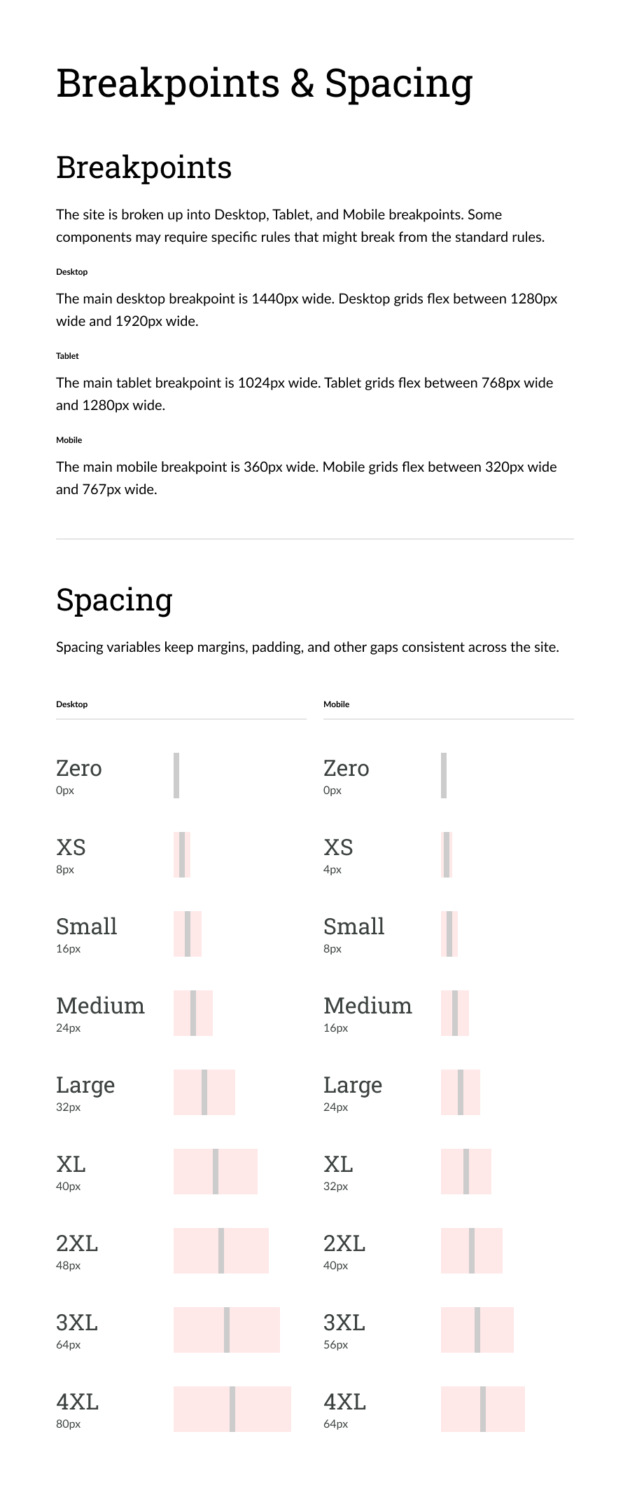 Spacing.png