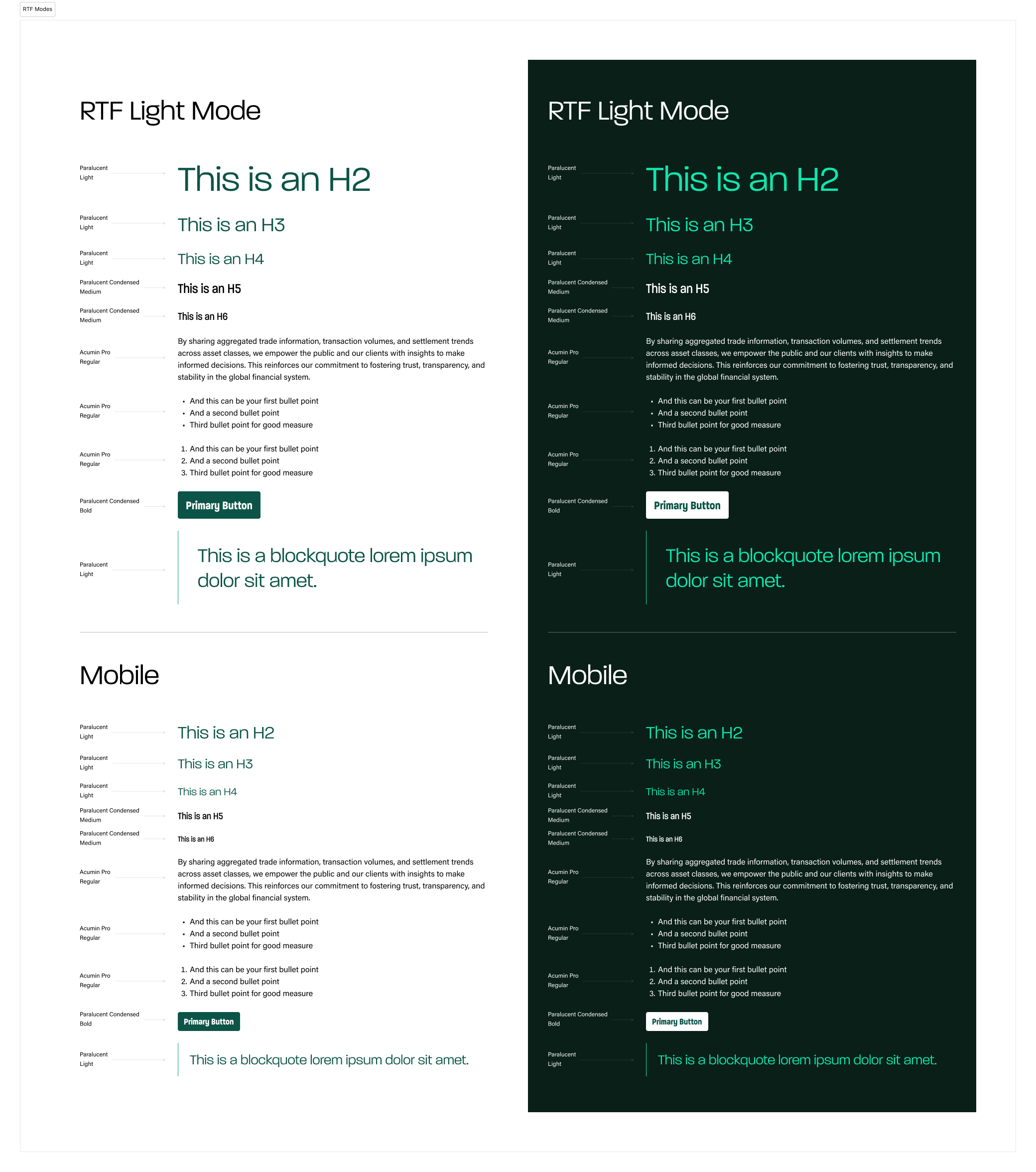 RTF Modes.png