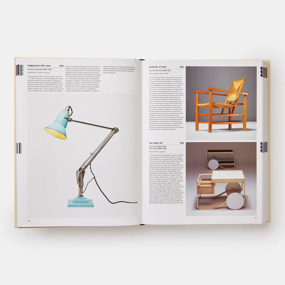  1000 Design Classics | Source: Phaidon 