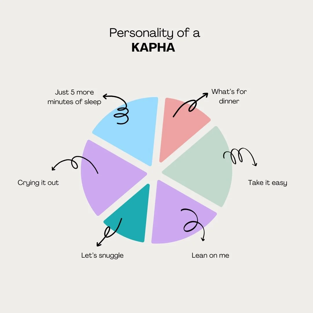 &ldquo;Calm, Compassionate and Constantly Grounded&rdquo;
 
  Hello Kapha energy🌱