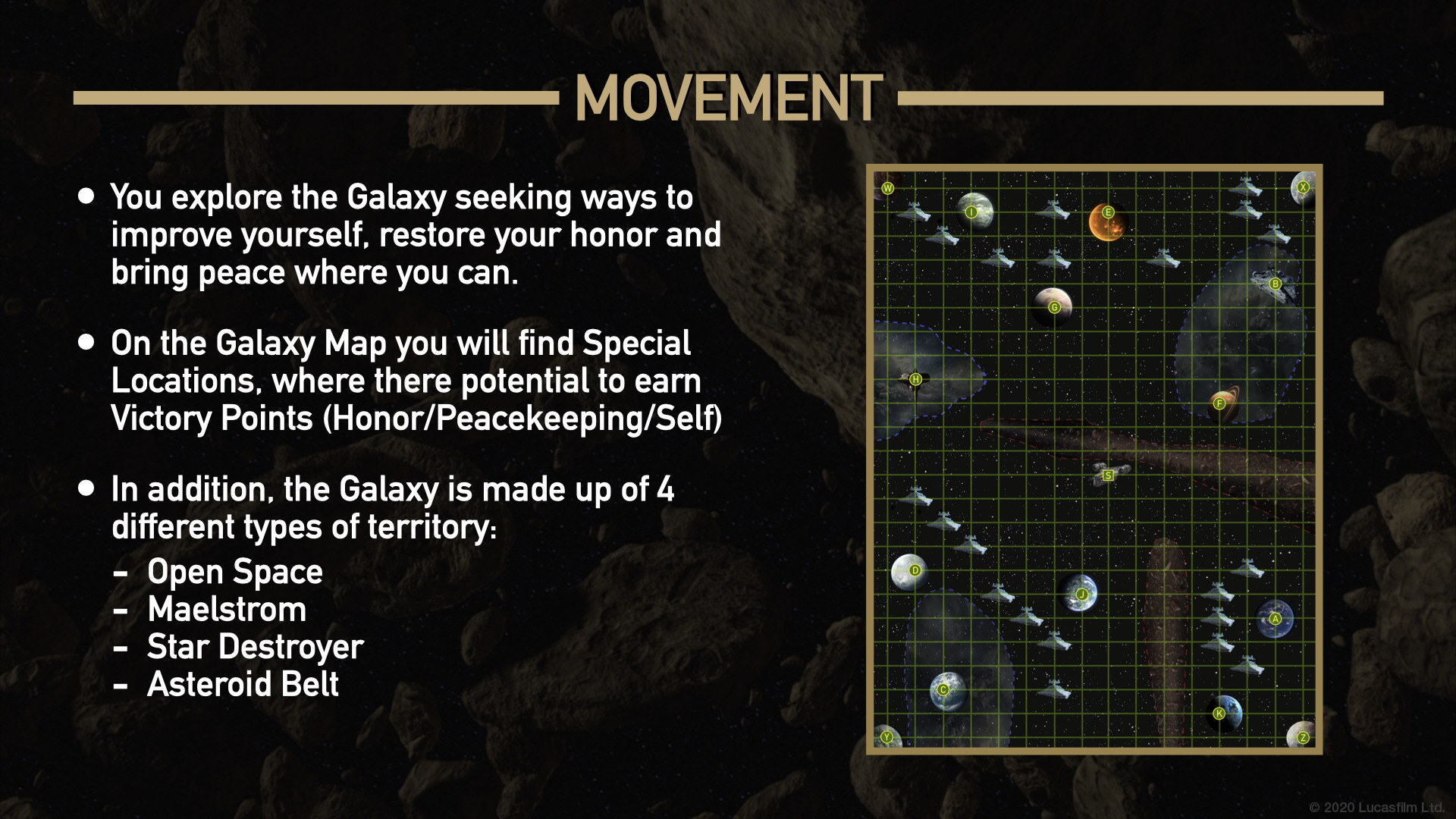 The Galaxy is made up of 4 different types of territory: Open Space, Maelstrom, Star Destroyer, Asteroid Belt