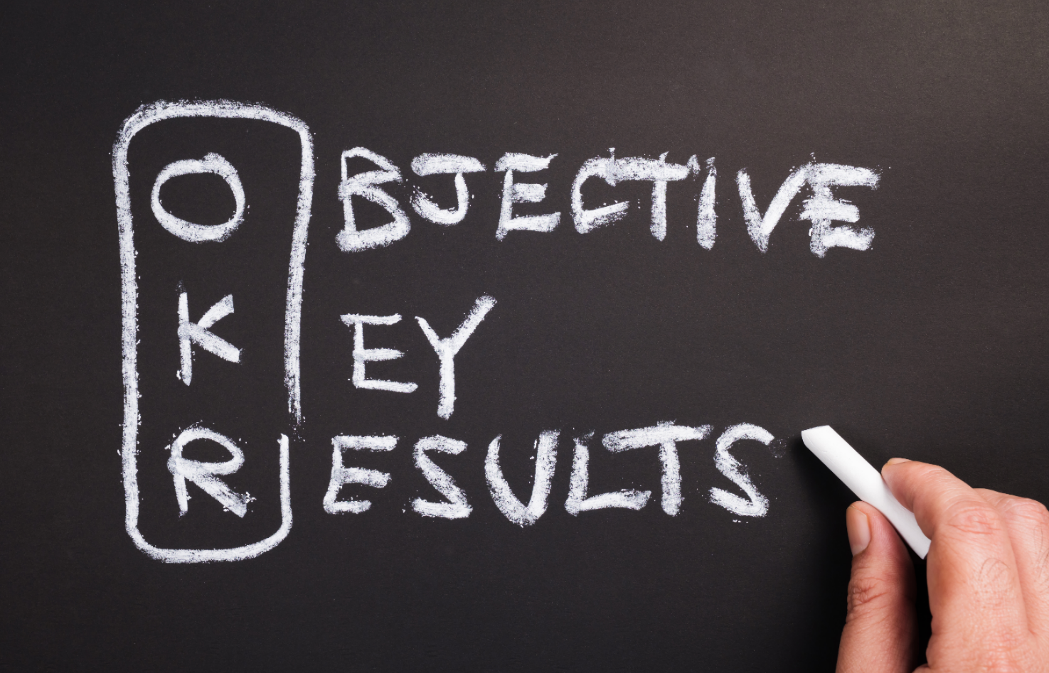 OKR trimestriels PME 1-3 objectifs 3-4 résultats clés mesure temps réel
