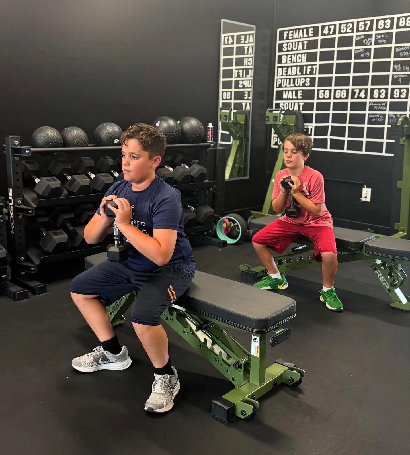 Week 2, In Progress 💪 
Our Youth Strength Training program is in session! This week, we are focused on developing good movement mechanics and learning about how to listen to our bodies while training. 

Through strength training, we work with our ki