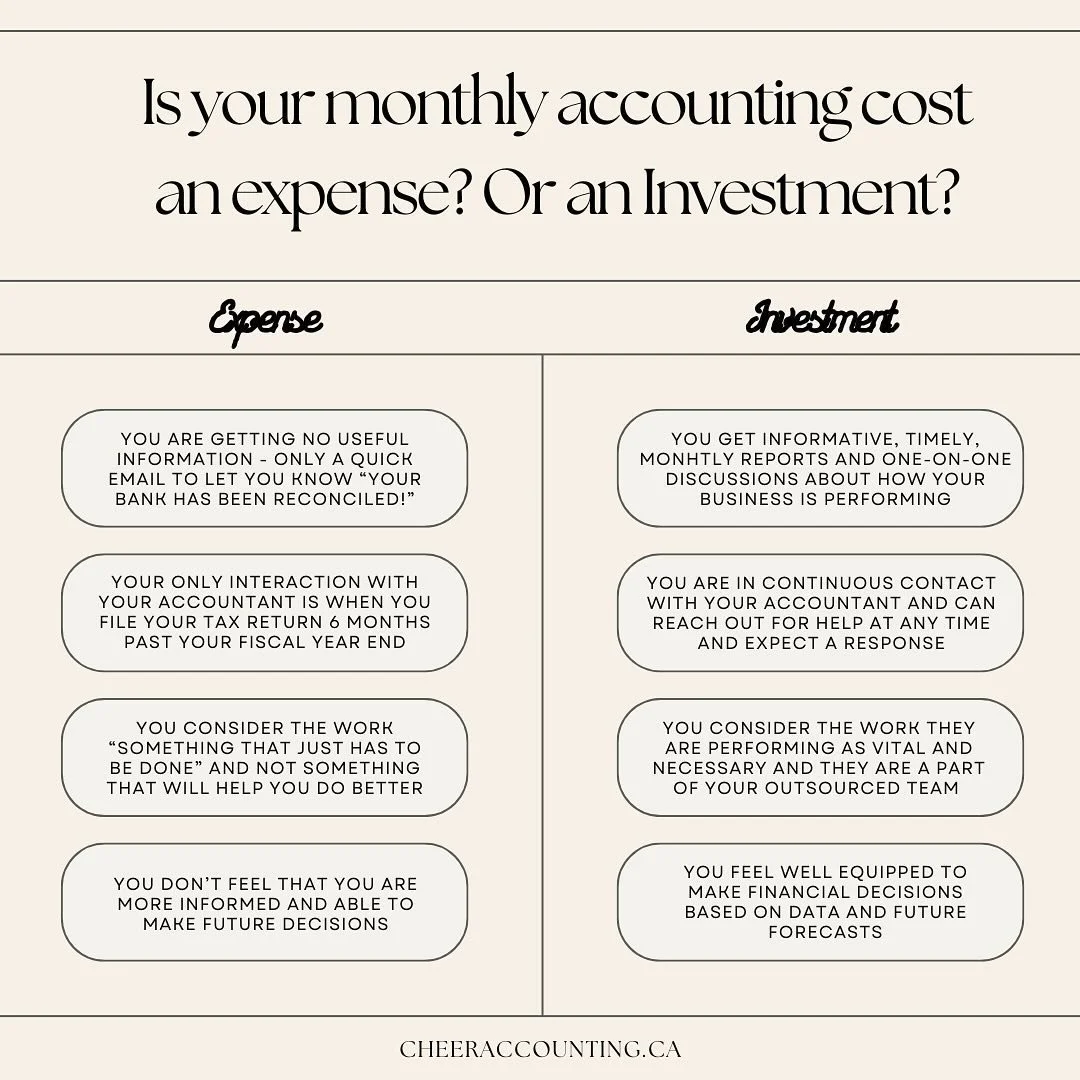 Do you consider your monthly accounting costs an expense or an investment?

Before our fellow accountants come for us - yes we know that for TAX purposes these costs are - quite literally - an expense. BUT from our (biased😉) perspective, an outsourc
