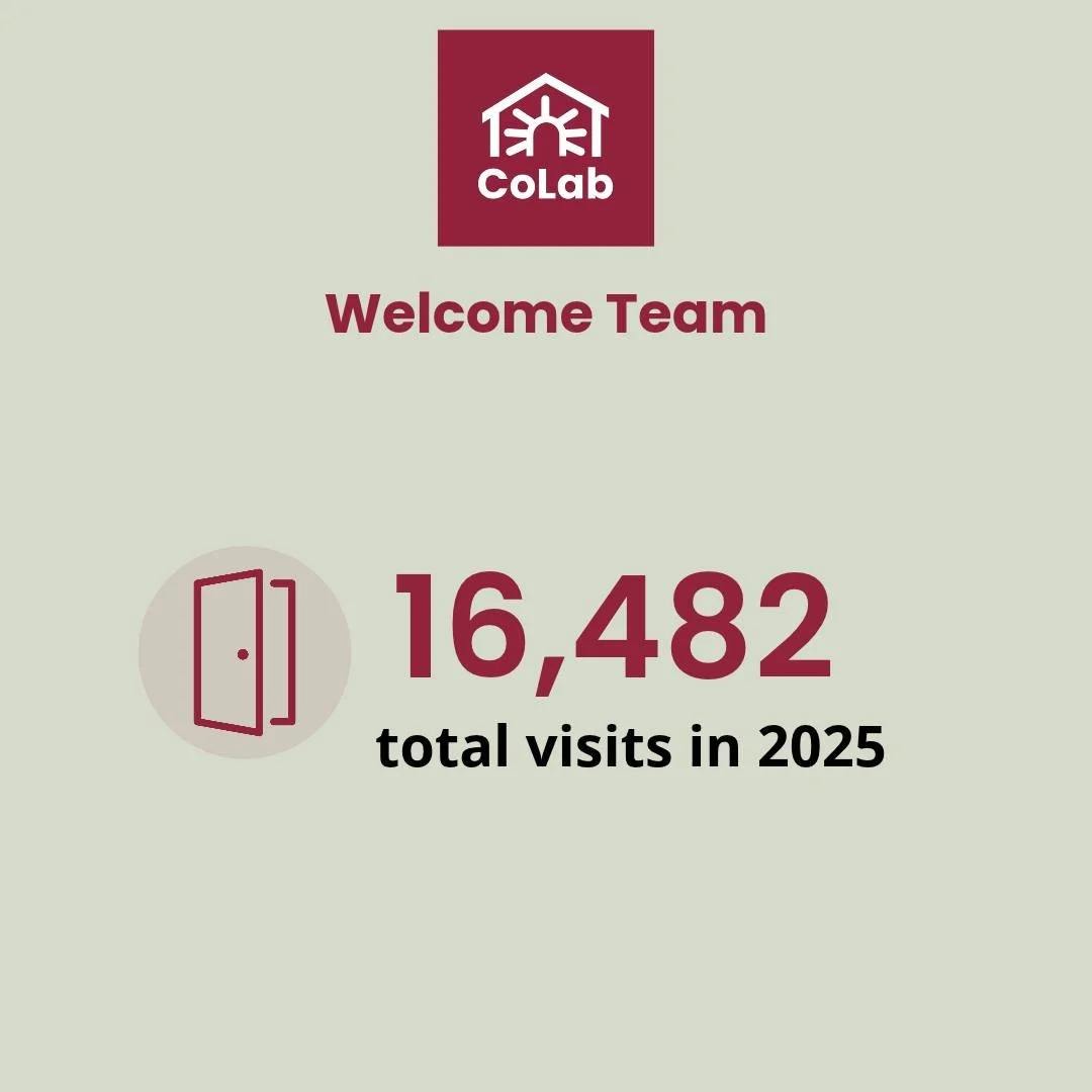📊✨ CoLab Tours: The numbers behind the work ✨

Numbers can tell us a lot about the work we do, but they can&rsquo;t tell the whole story.

Behind every figure are people, conversations that build trust, moments where someone feels heard and connecti