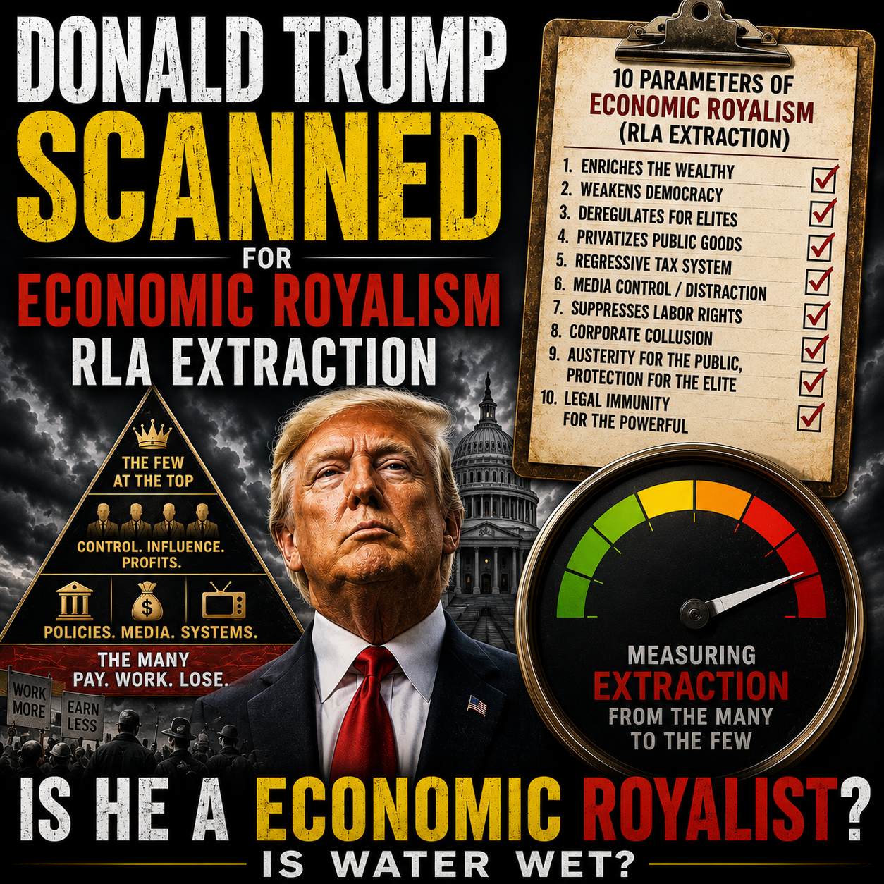 9/7 Donald Trump vs RLA. The President of the Republican Party of the United States, scanned for Economic Royalism Supply Side Extractive Resource Leverage Asymmetry. 