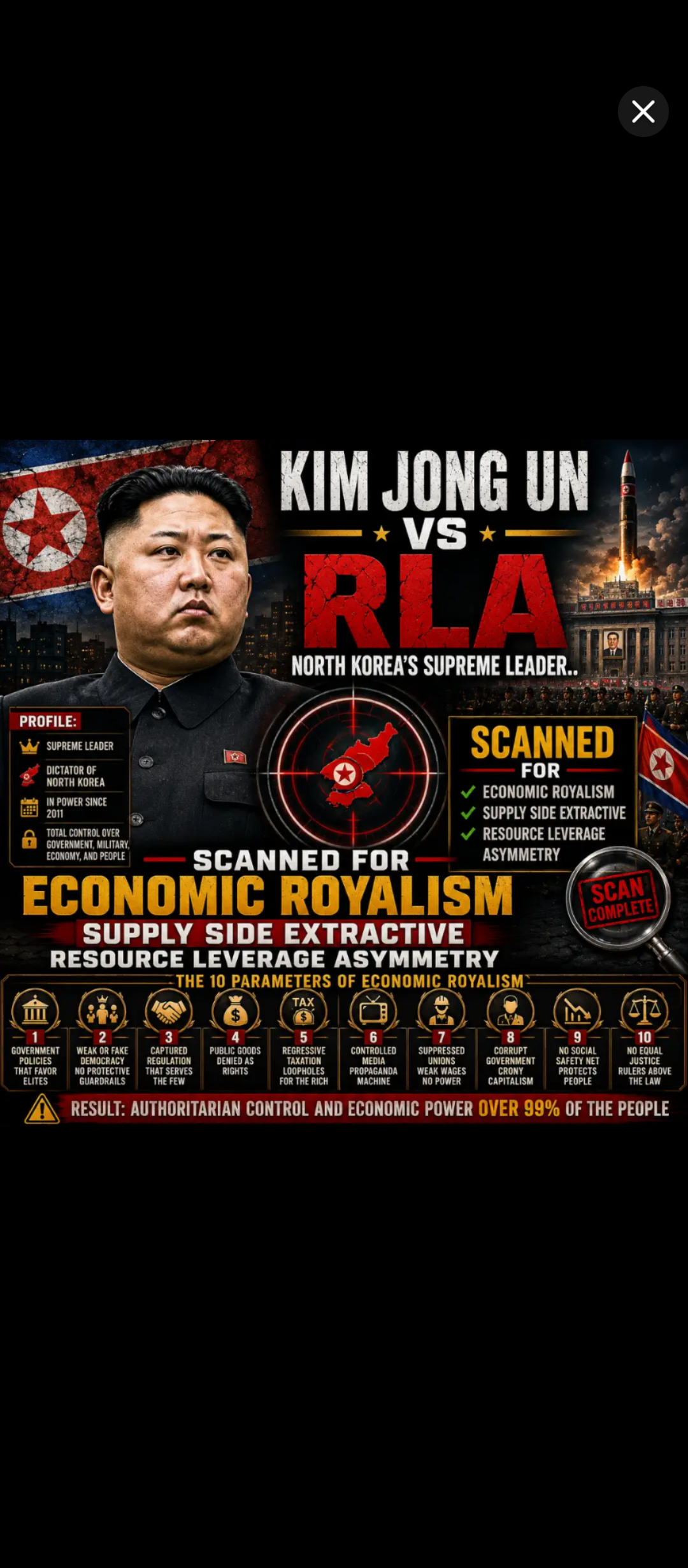 9/18 Kim Jong Un vs RLA. 
North Korea's Supreme Leader..SCANNED for Economic Royalism Supply Side Extractive Resource Leverage Asymmetry. 