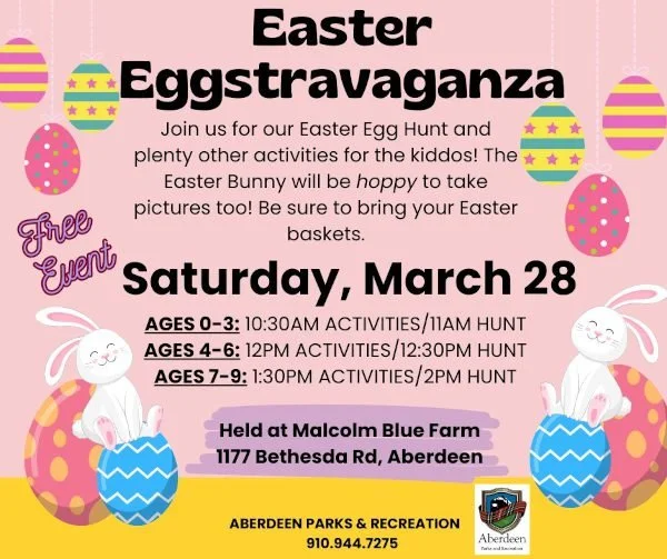 Malcom Blue Easter Eggstravaganza