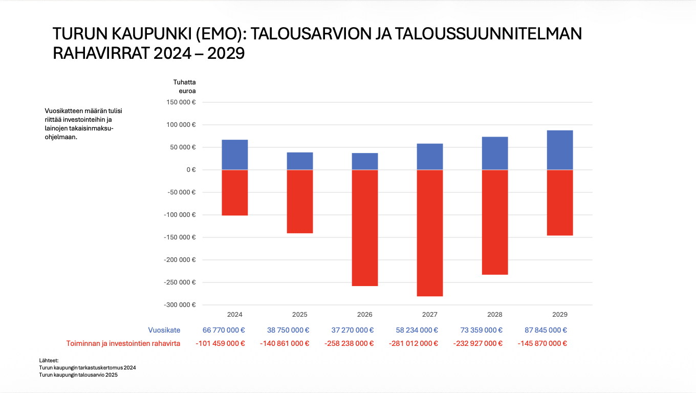 Näyttökuva+2026-01-30+kello+14.31.44.webp