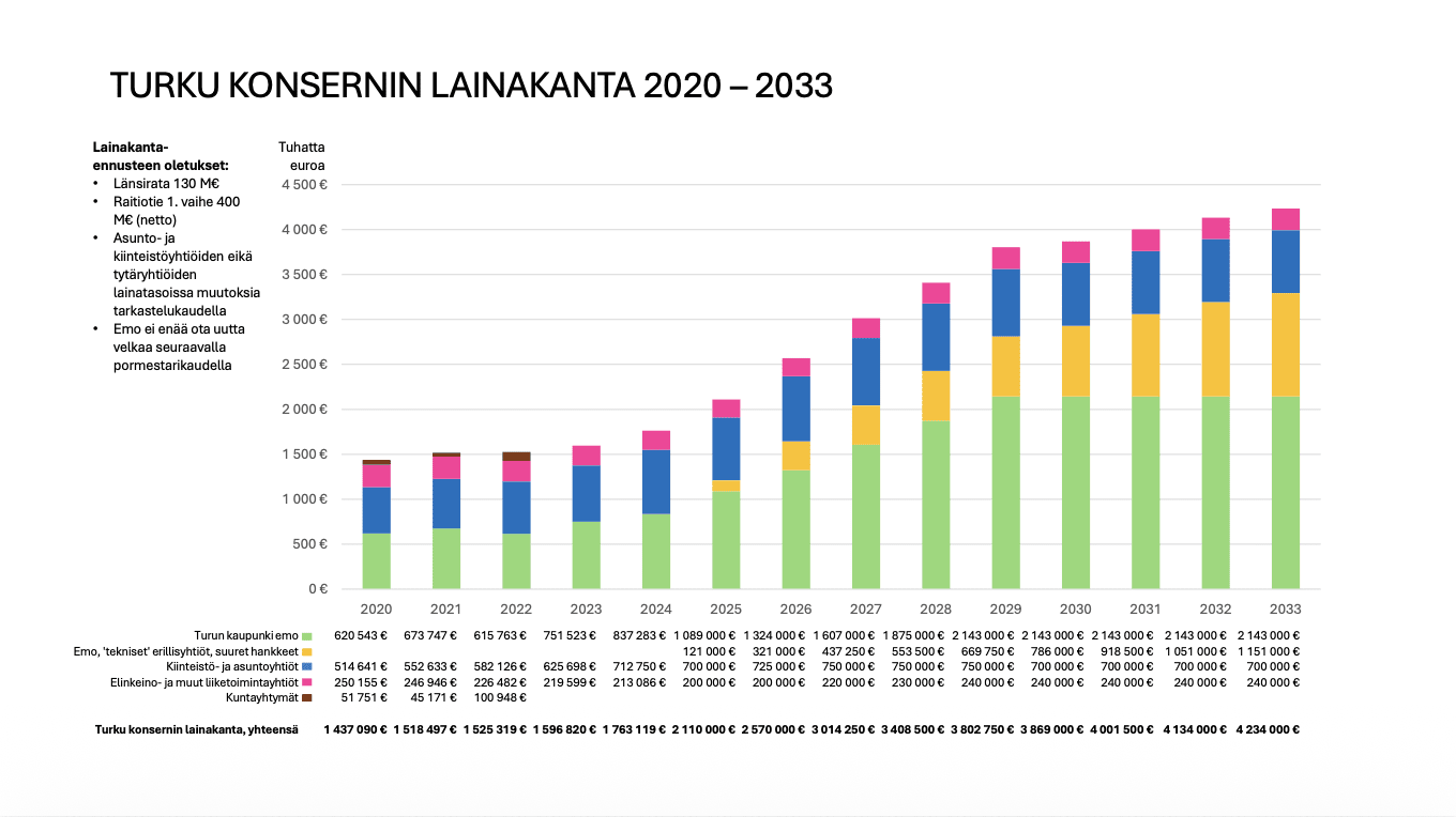 Näyttökuva+2026-01-30+kello+14.32.04.webp