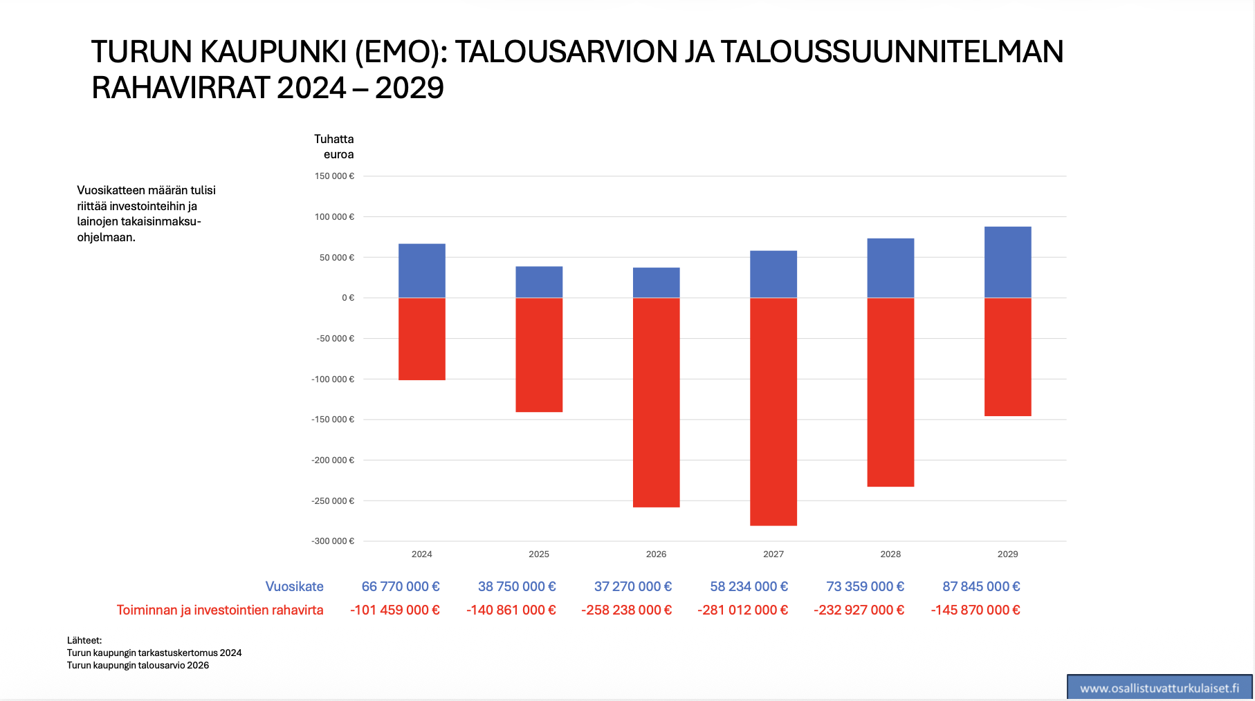 Näyttökuva 2026-03-31 kello 8.19.53.png