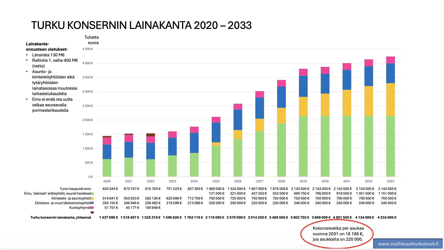 Näyttökuva 2026-03-31 kello 8.20.08.png