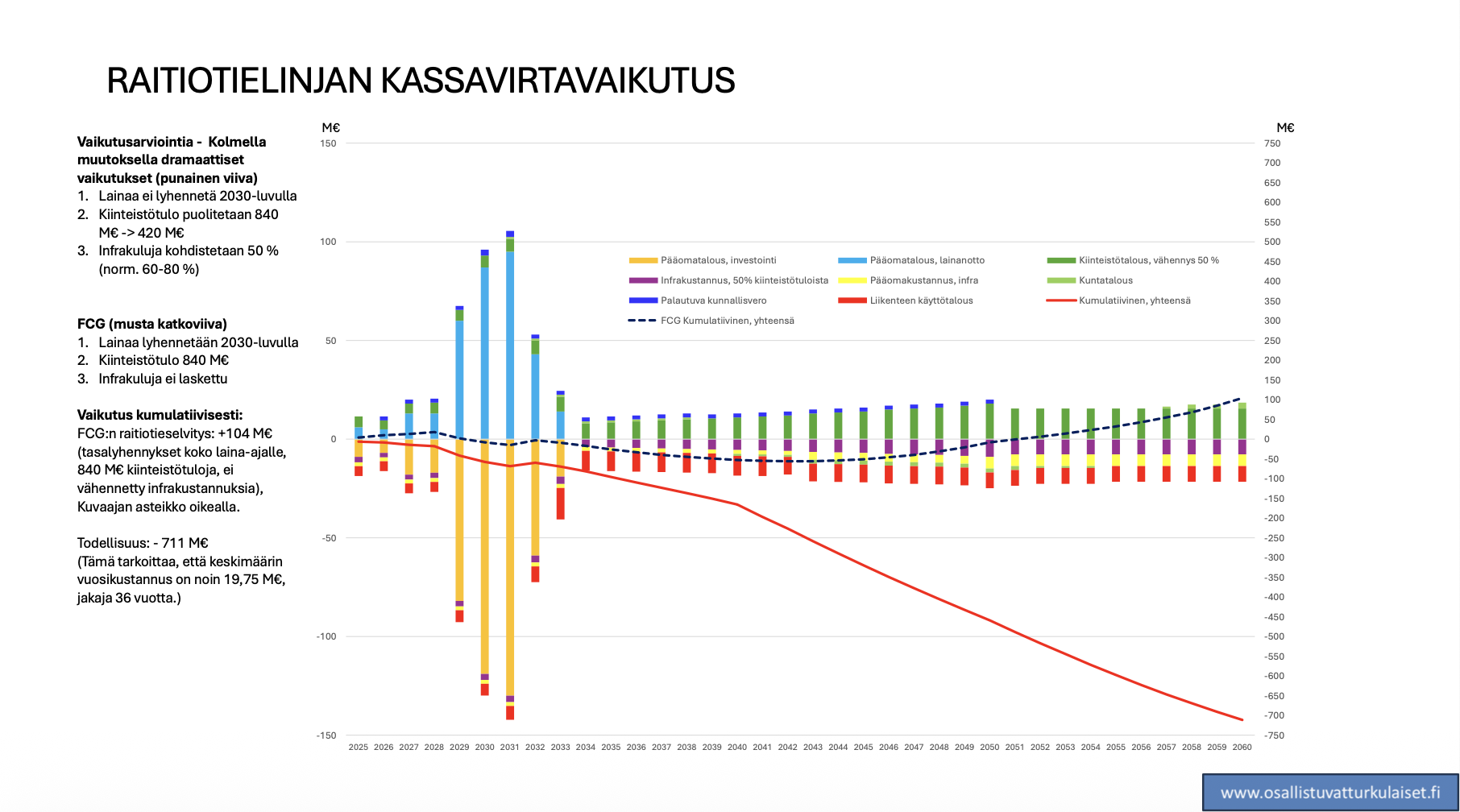 Näyttökuva 2026-03-31 kello 8.20.42.png