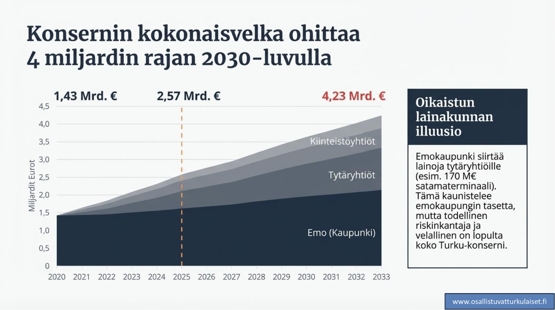 Näyttökuva 2026-03-31 kello 8.20.57.png