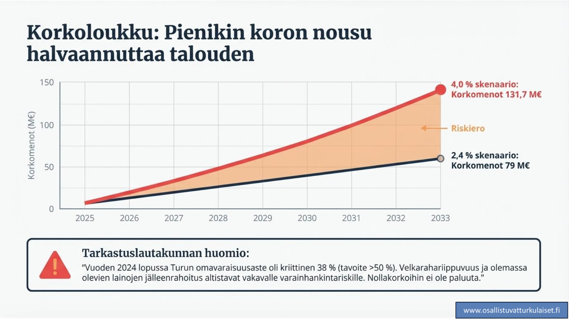 Näyttökuva 2026-03-31 kello 8.21.47.png