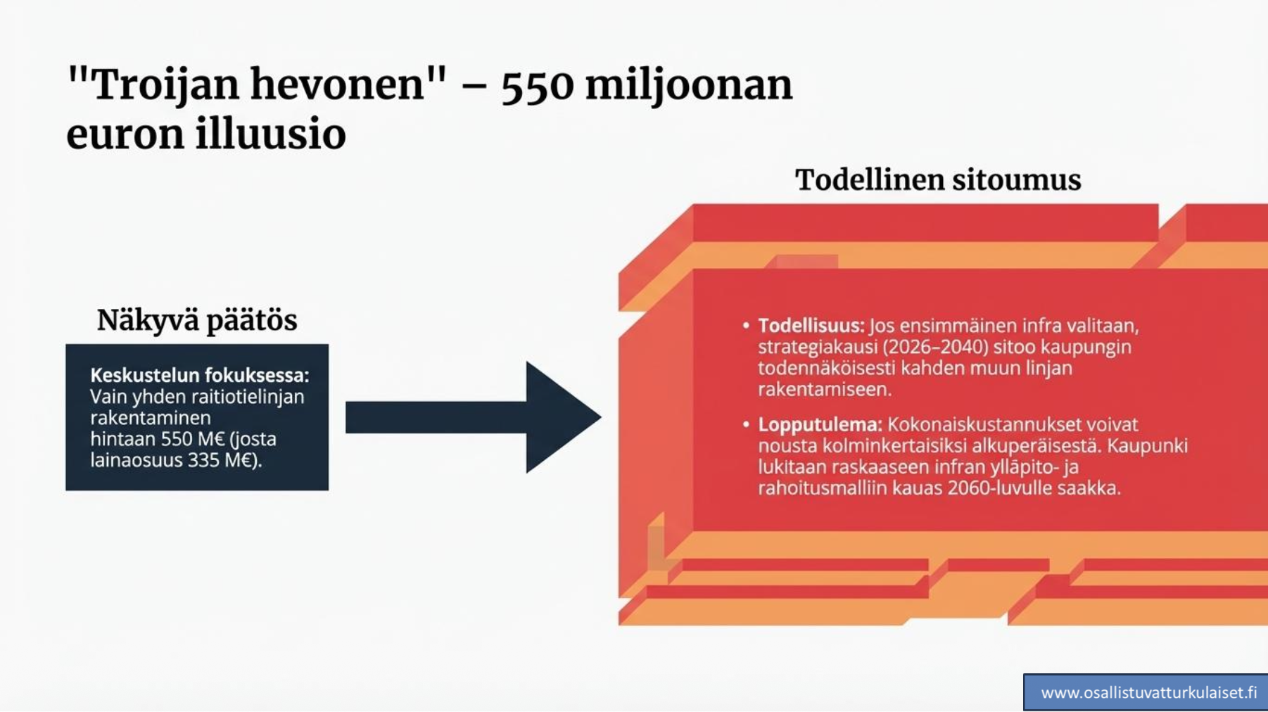 Näyttökuva 2026-03-31 kello 8.22.41.png