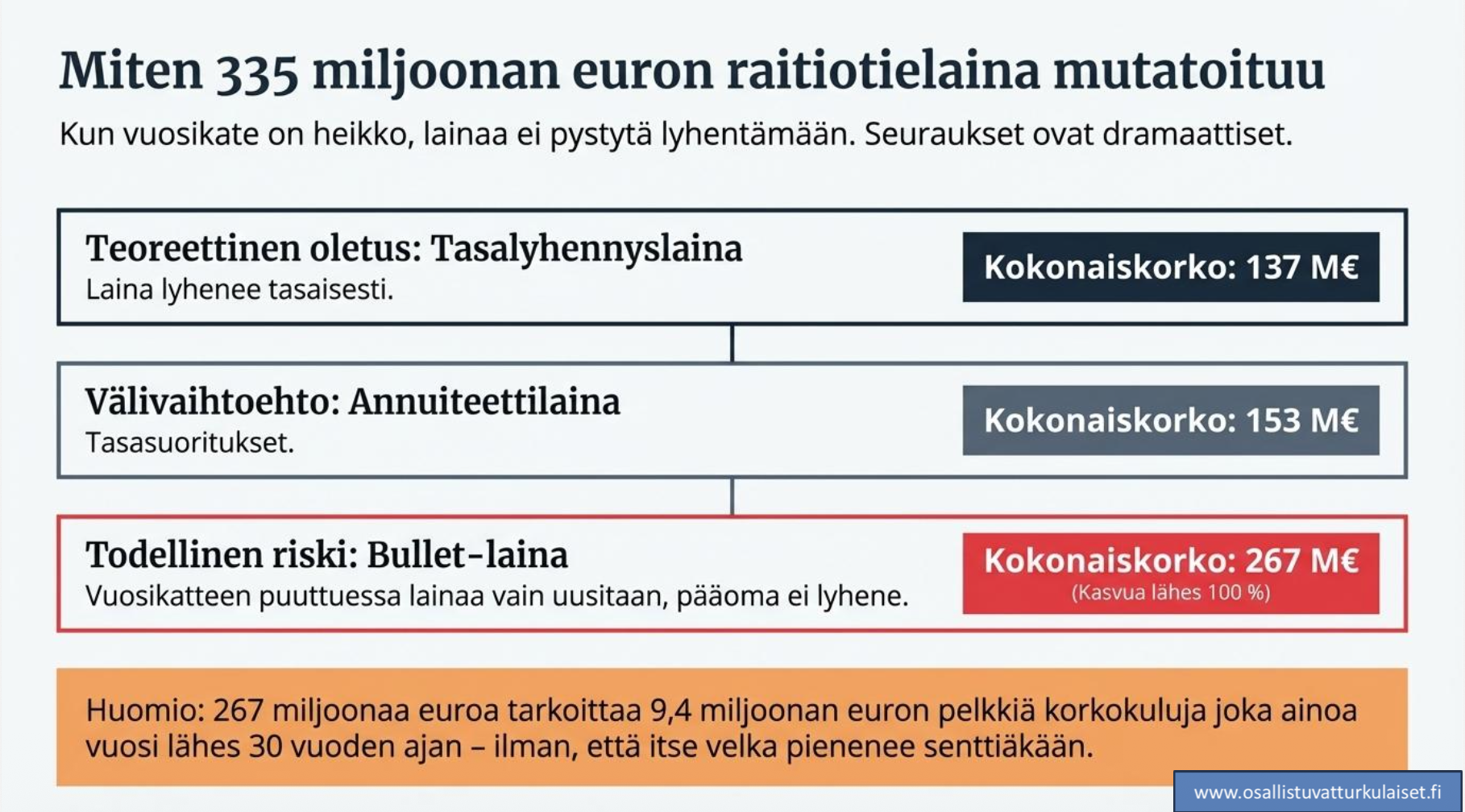 Näyttökuva 2026-03-31 kello 8.22.31.png