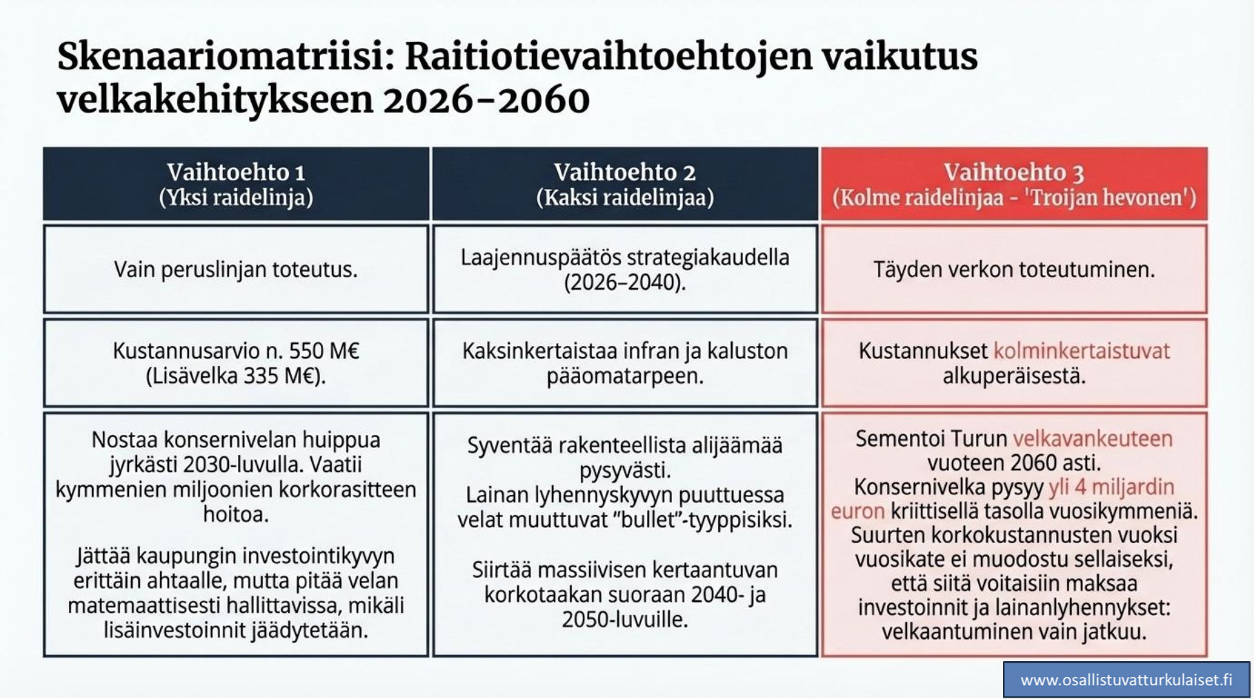 Näyttökuva 2026-03-31 kello 8.22.51.png