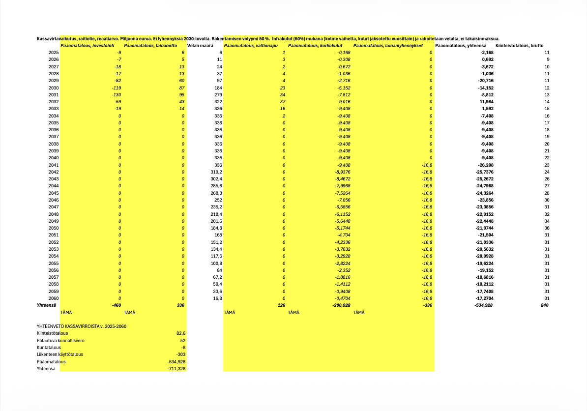Näyttökuva 2026-03-31 kello 8.46.33.png