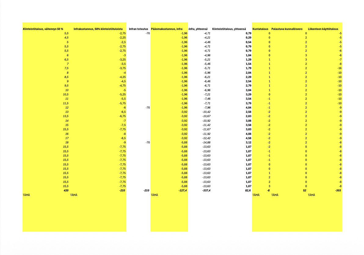 Näyttökuva 2026-03-31 kello 8.46.41.png