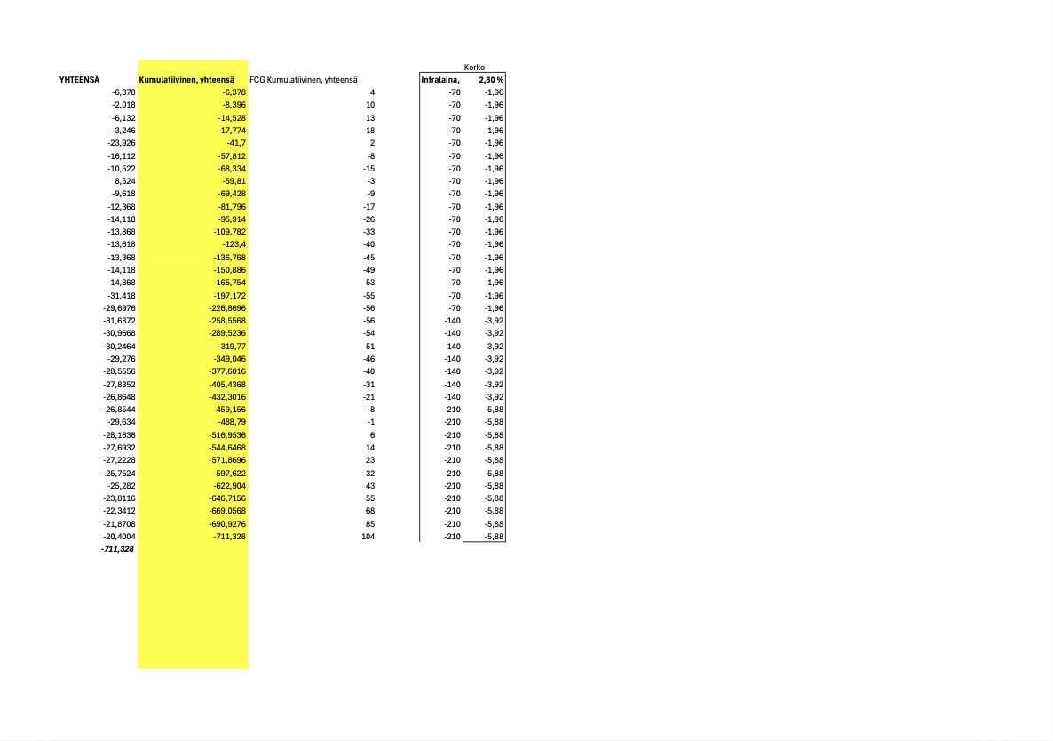 Näyttökuva 2026-03-31 kello 8.46.51.png