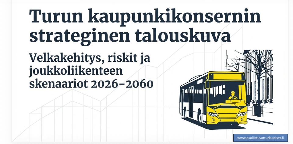 Turun kaupunkikonsernin strateginen talouskuva 