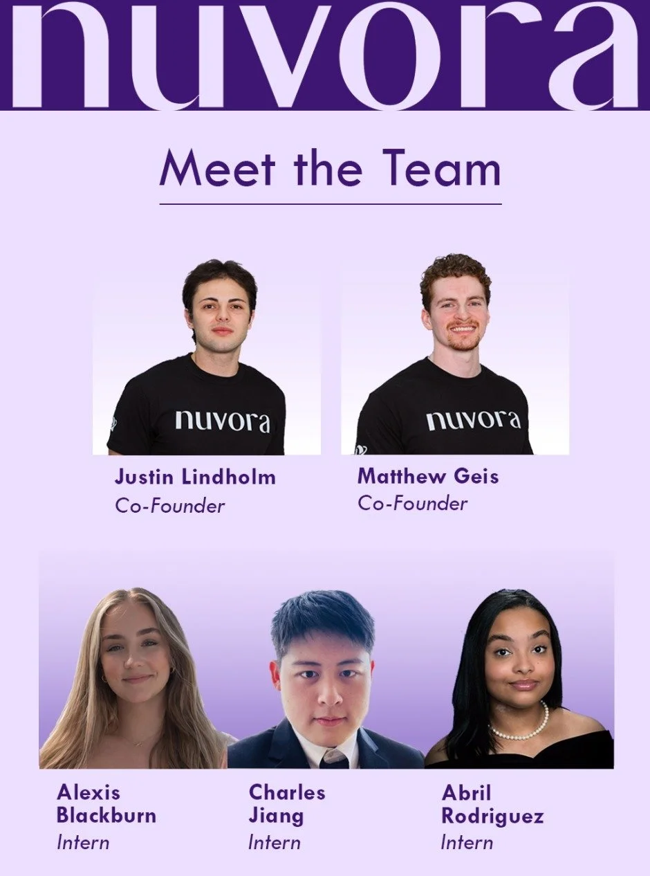Meet the Team ‼️
The people helping bring Nuvora to life. Our upcoming launch wouldn&rsquo;t be possible without them. 💜