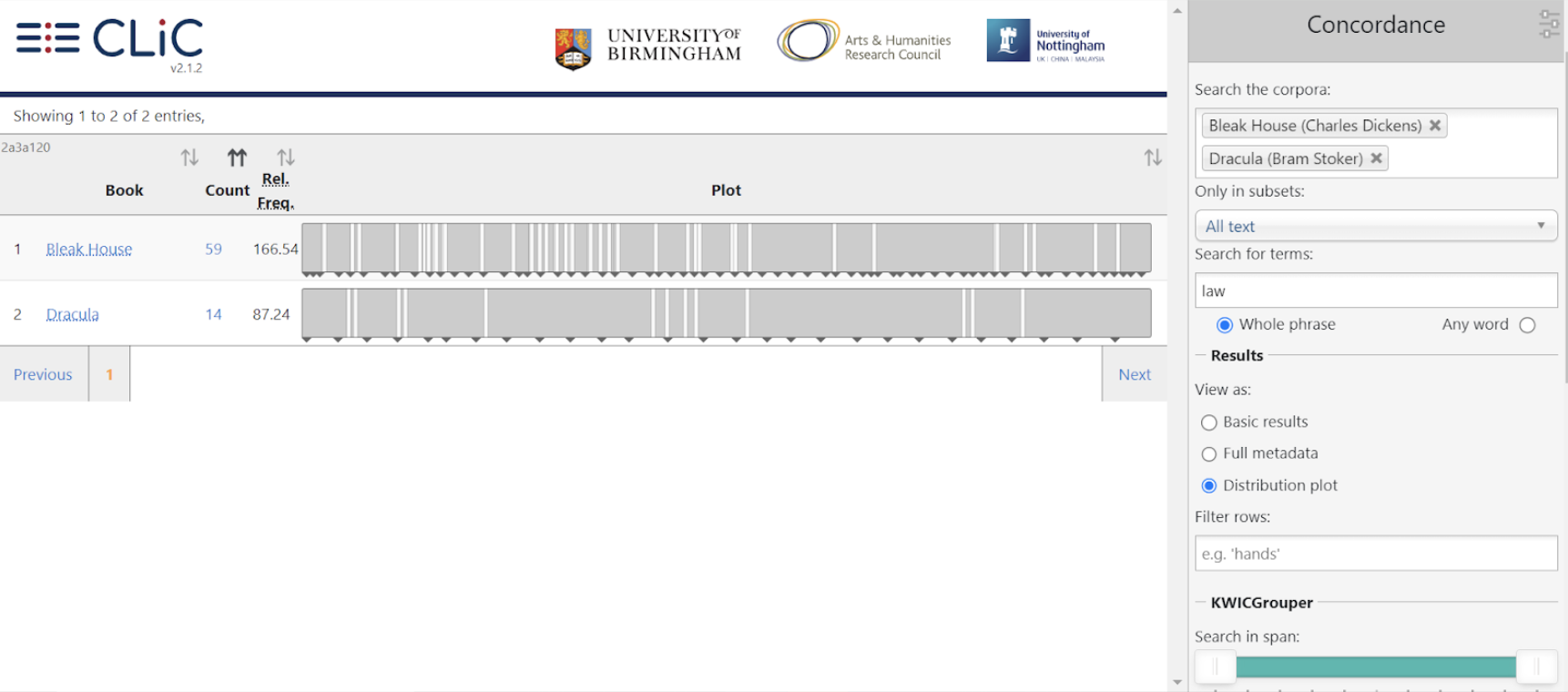Literary Explorations are Just a CLiC Away! Dr Michaela Mahlberg on the CLiC Dickens Project