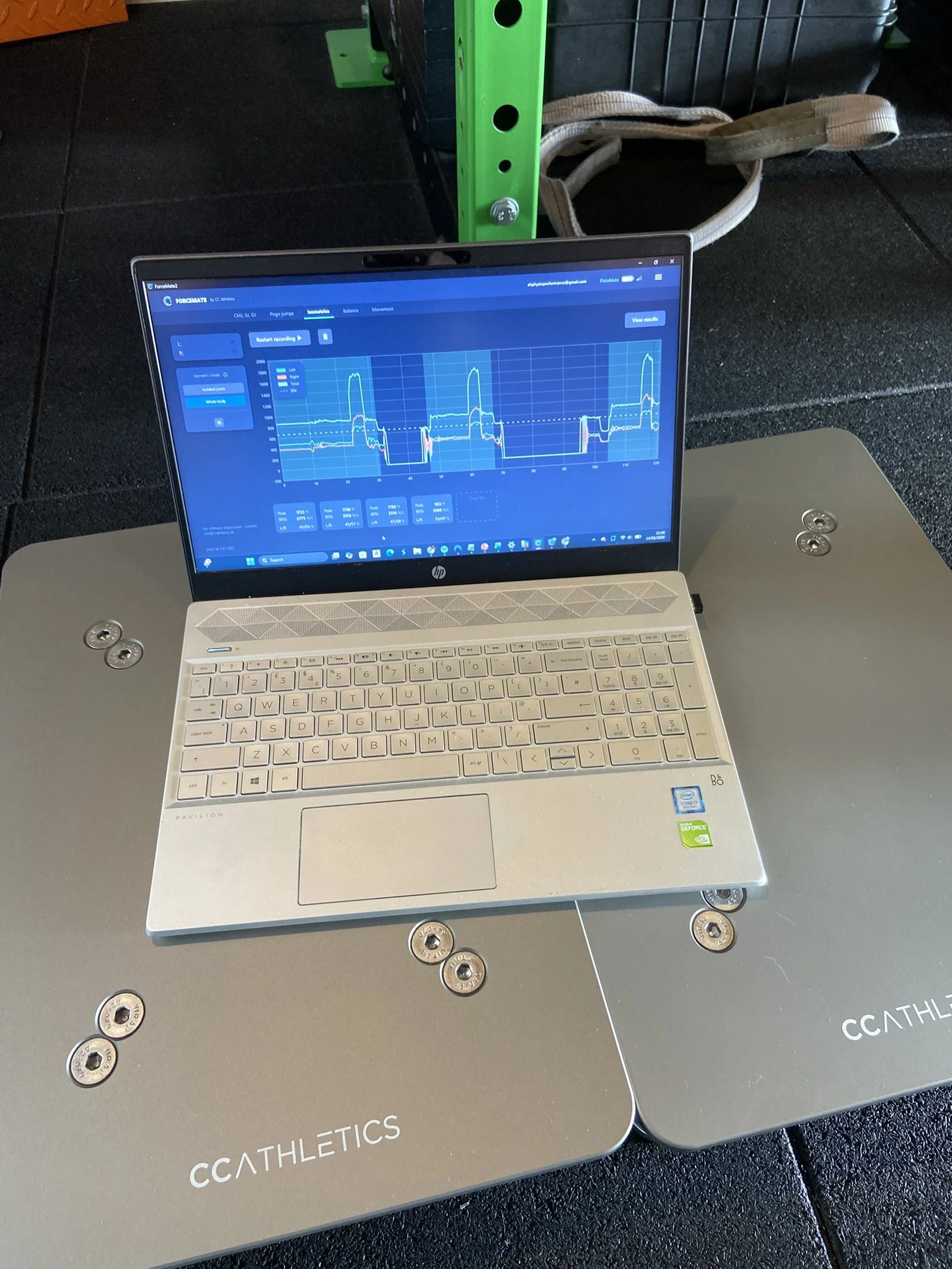 Injury Performance Testing