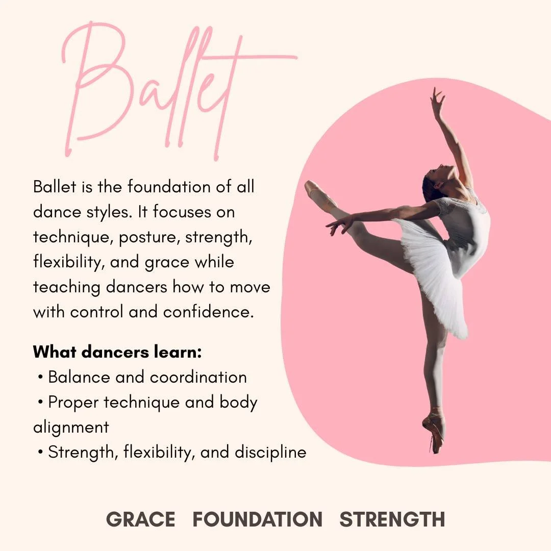 Pointe isn't a destination; it's a responsibility.

Before dancers are ready for pointe work, they need years of training to develop the strength, technique, and control required to support their bodies safely. Our Ballet &amp; Pre-Pointe class focus