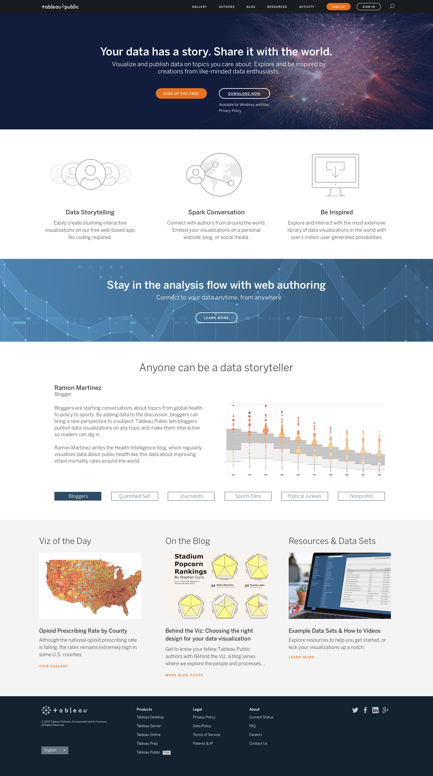 Tableau Public Webpage