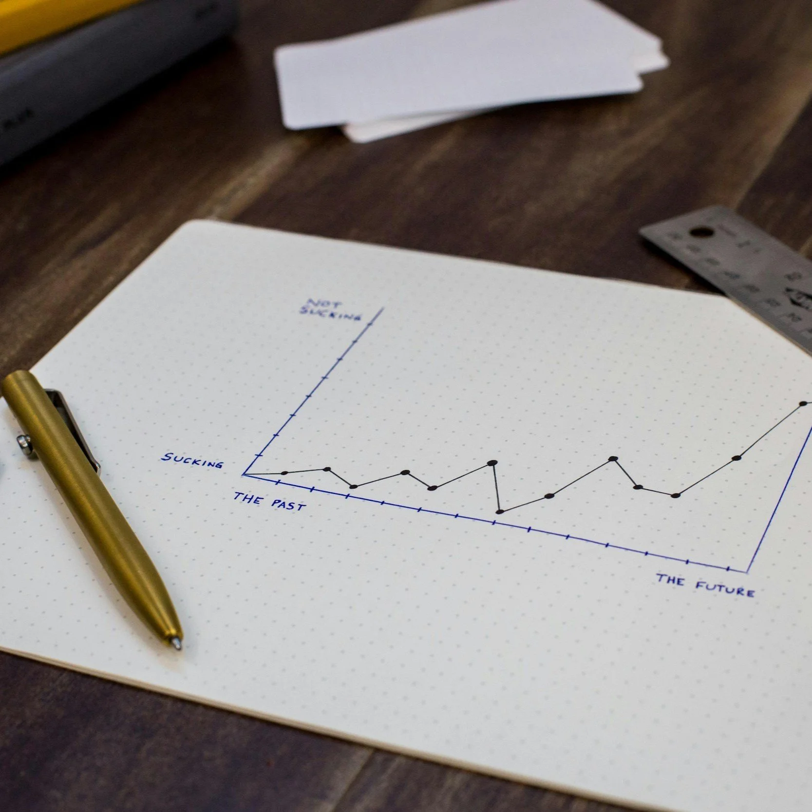 Scaling your business