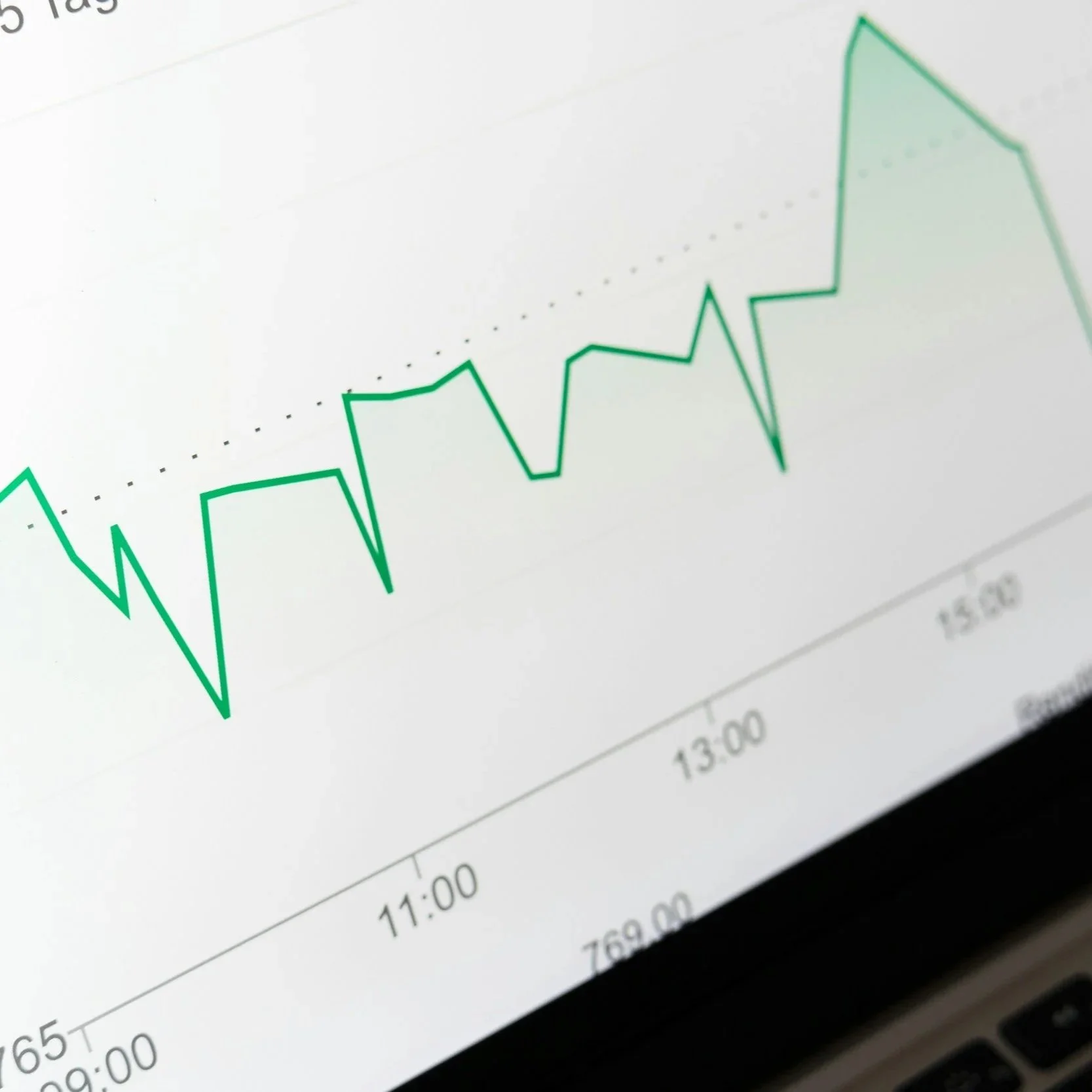 How to forecast future figures by month: a small business guide