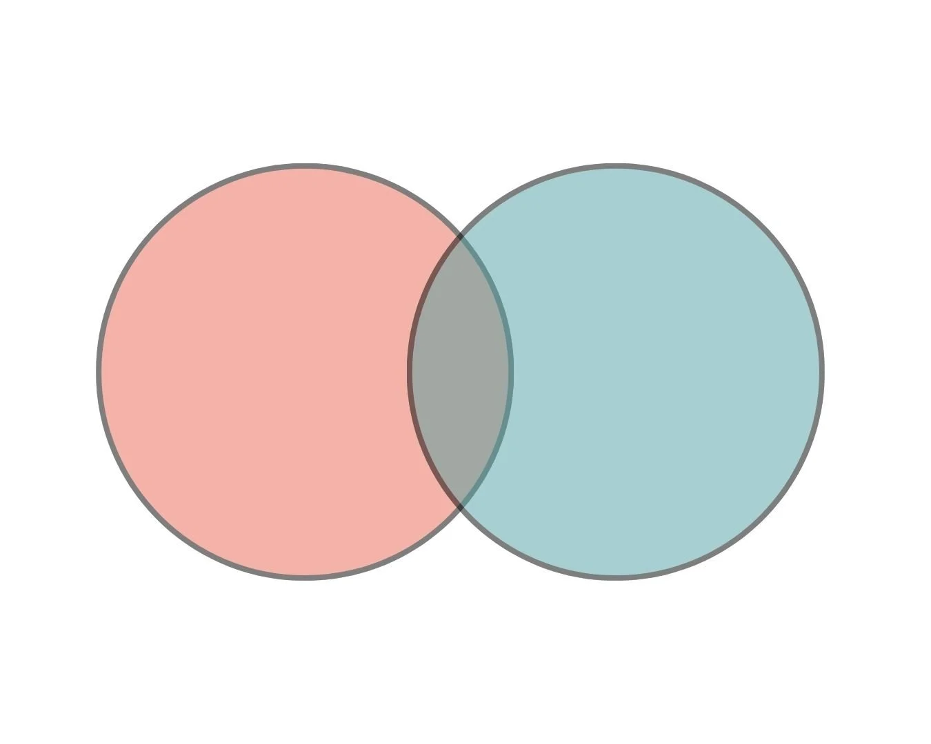 Boundaries for Midlife Peace