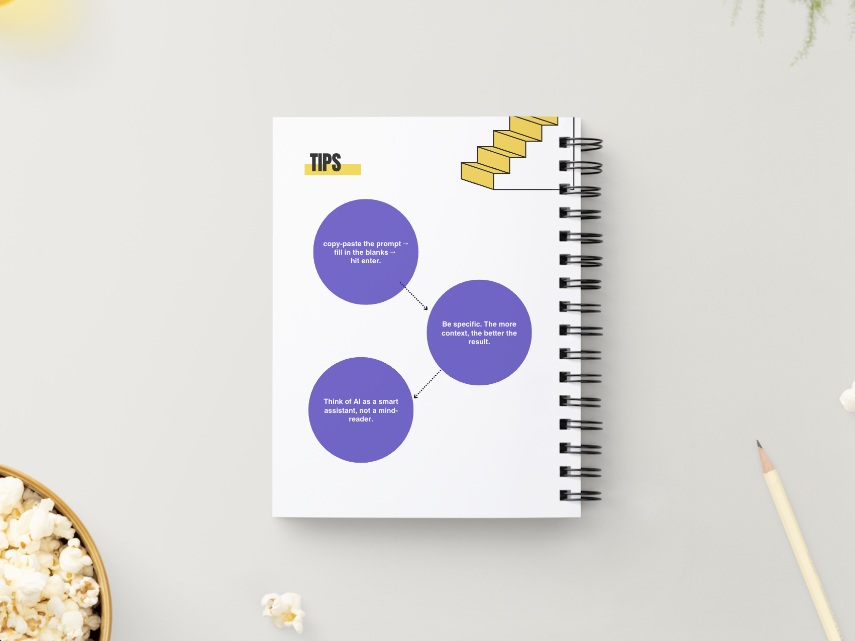Open spiral notebook with tips section, three purple circles with white text, pencil to the right, bowl of popcorn in the lower left corner, and yellow staircase illustration near the top right.