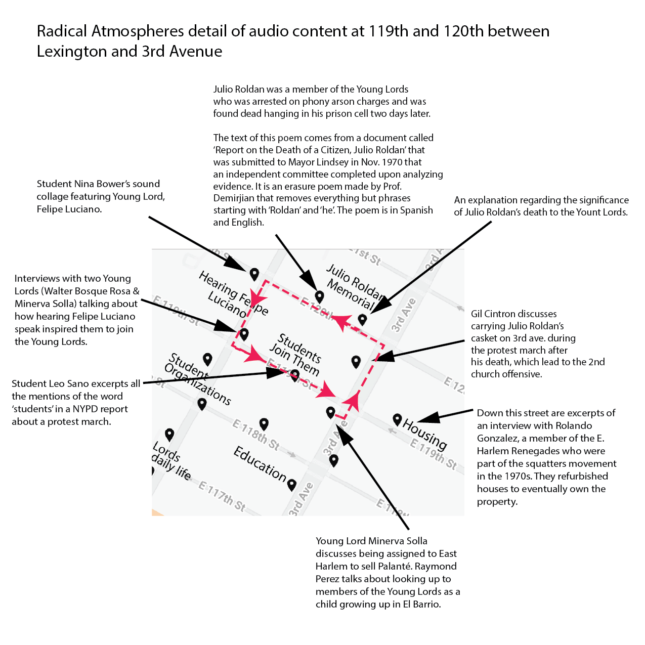 Radical Atmospheres Audio AR walking tour