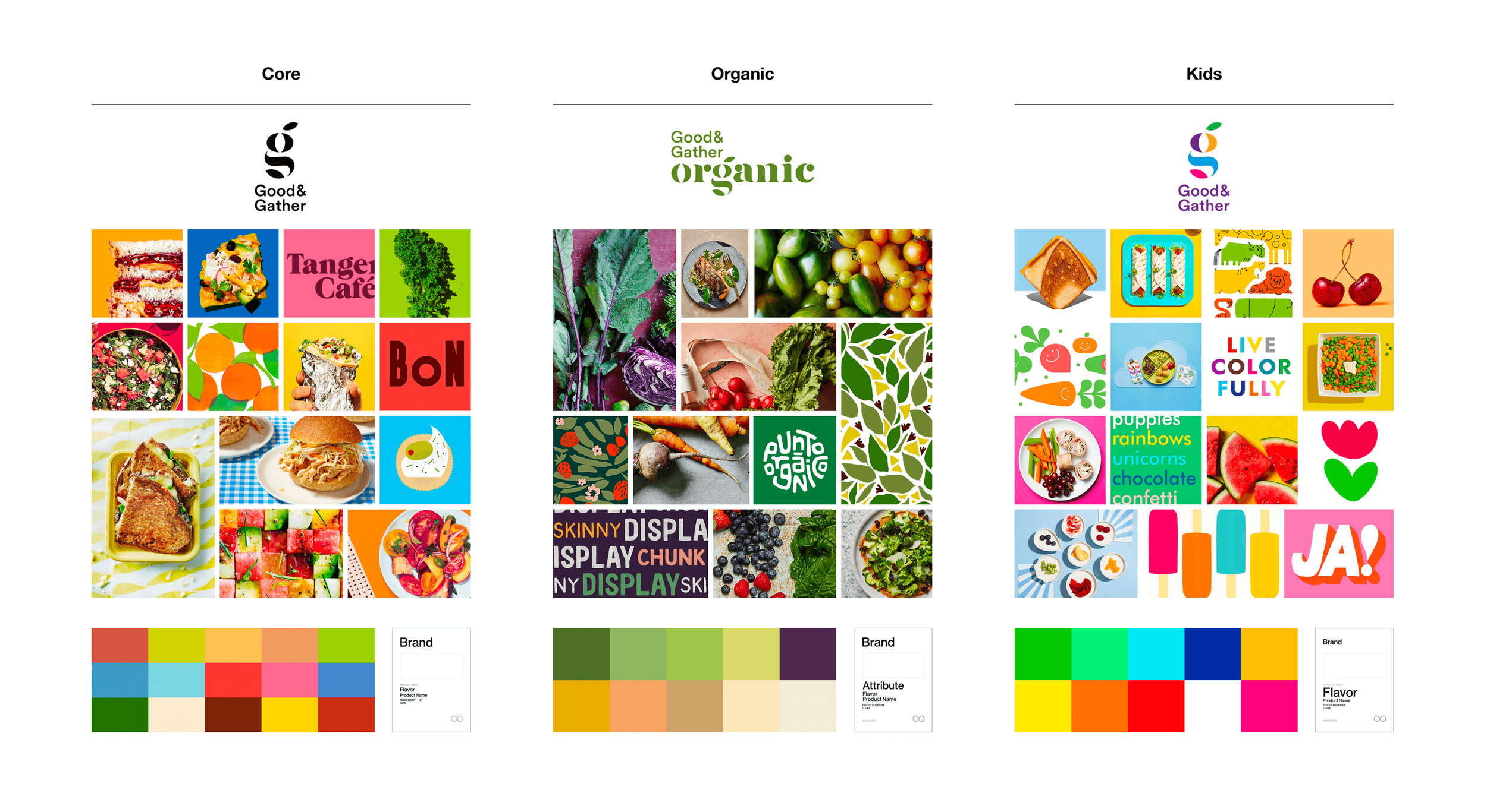 Good & Gather (Target) Product Tiers Visual Territories