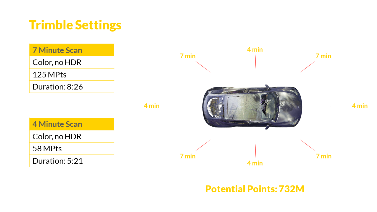 Trimble Settings.png