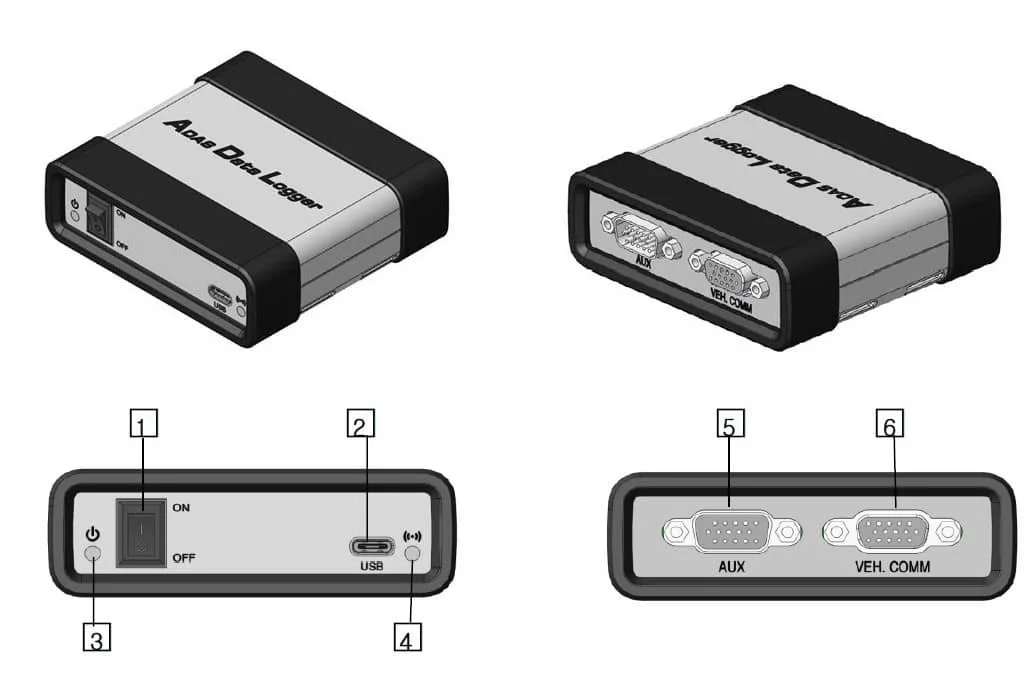 Expansion of Hyundai/Kia ADAS Data — Lightpoint
