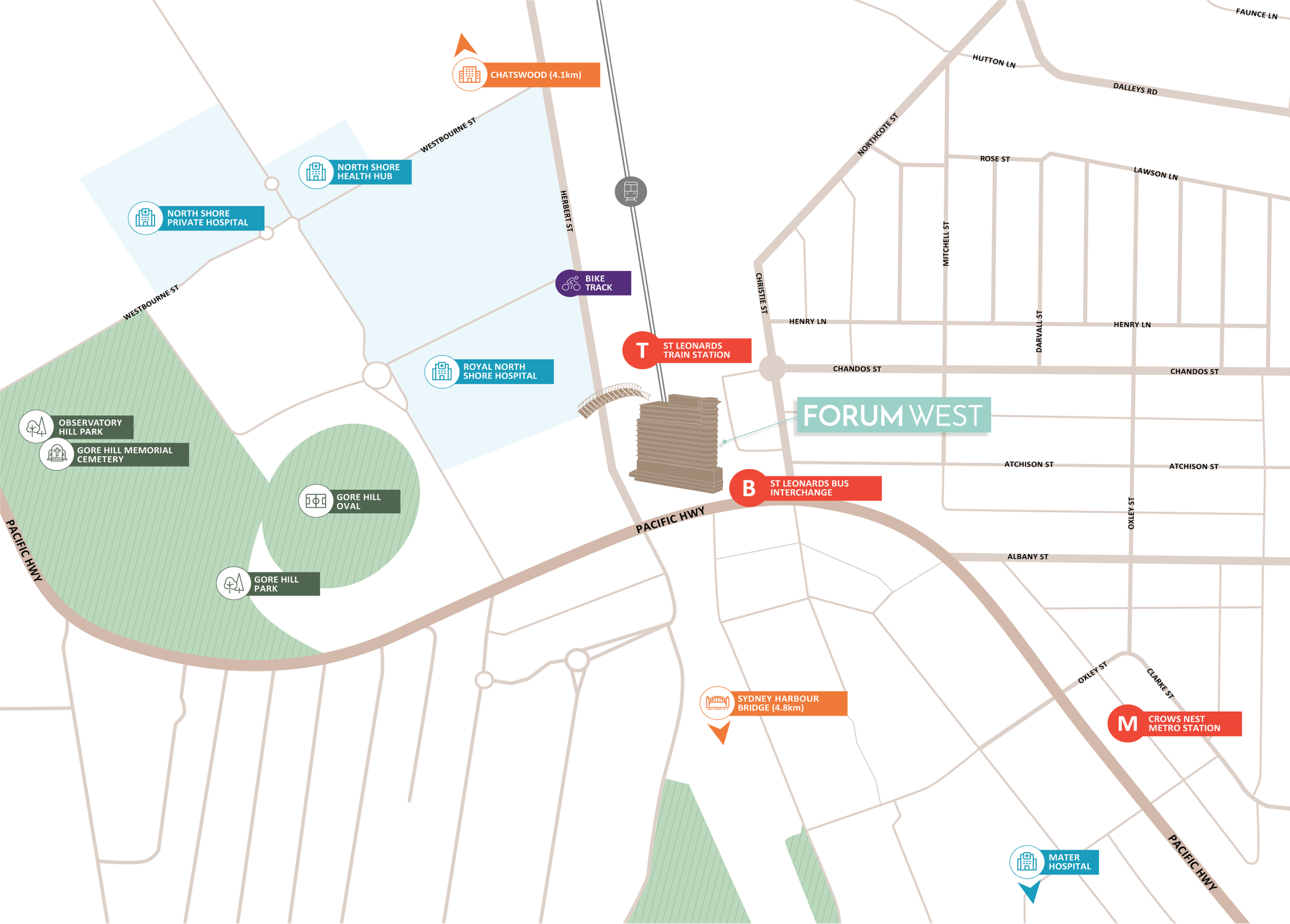 Map showing the area around Forum West with locations like North Shore Health Hub, Royal North Shore Hospital, Gore Hill Park, and St Leonards Train Station, along with nearby landmarks.