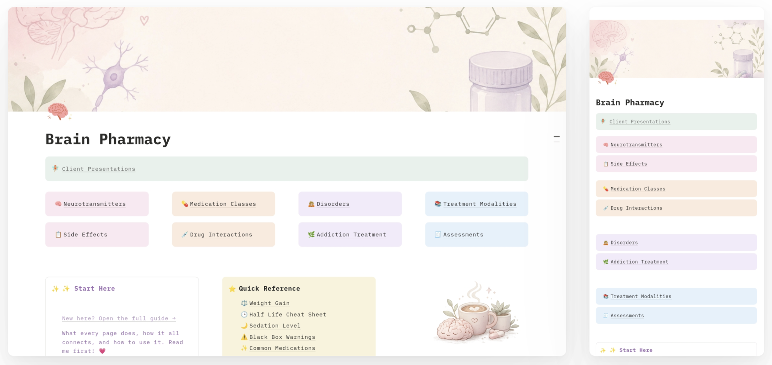 Brain Pharmacy