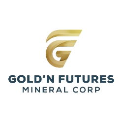 GoldN Futures.png