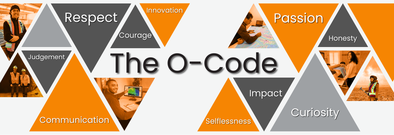 A digital infographic with triangles displaying words like Respect, Passion, Communication, Selflessness, Curiosity, and Impact, and photos of people working and outdoors, centered around 'The O-Code'.