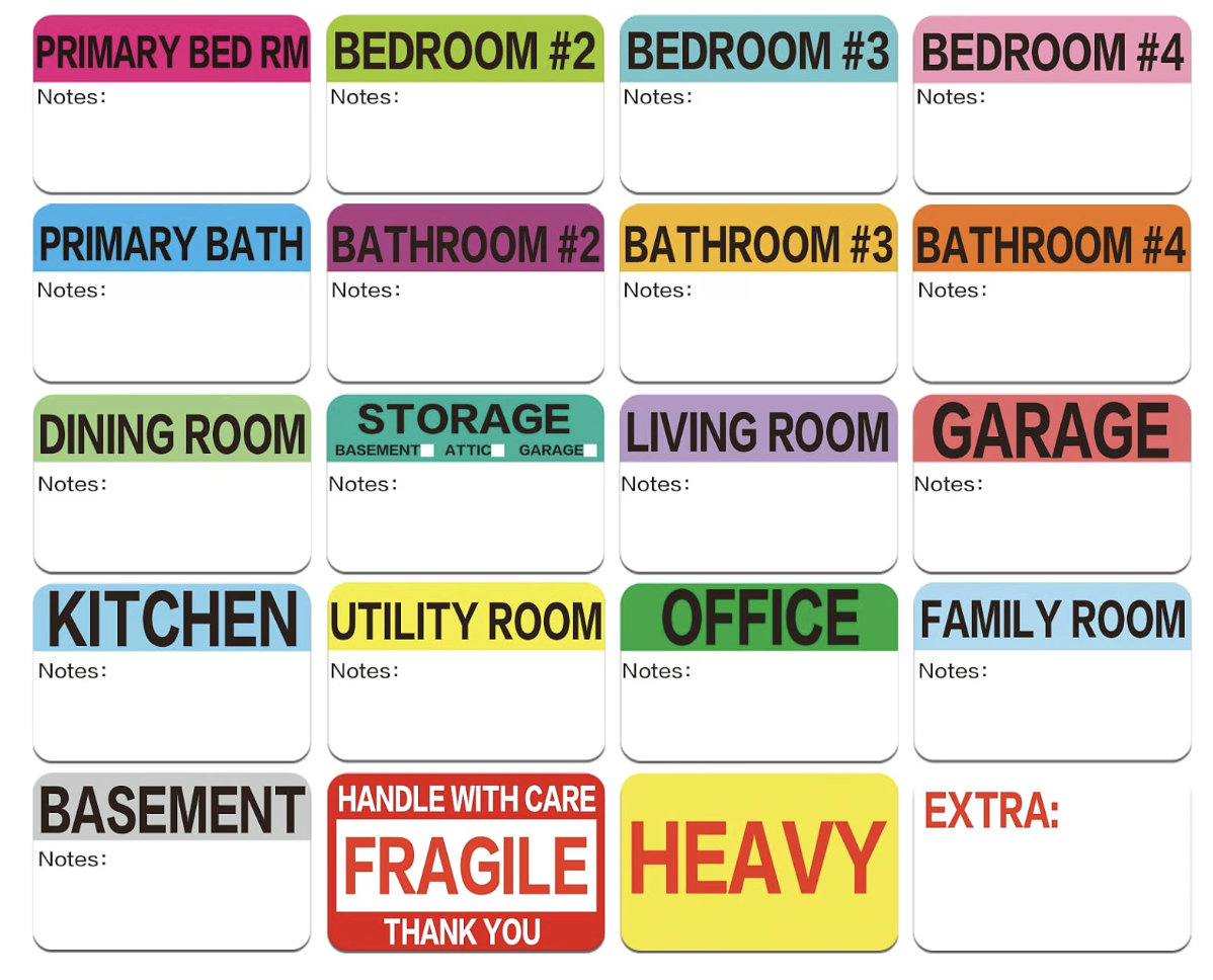 Color Coded Labels