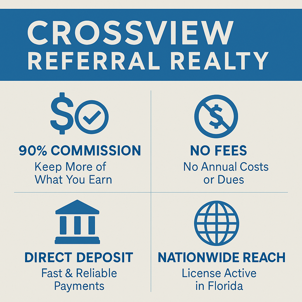 Why CrossView Referral Realty Stands Out Among Florida Real Estate Referral Companies