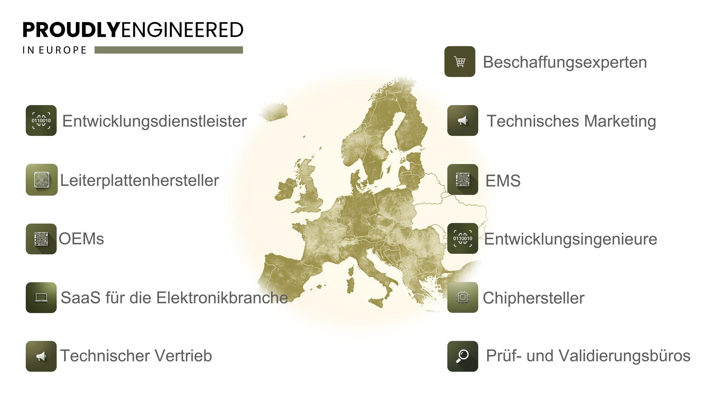 ProudlyEngineeredInEurope Unsere Experten und Mitglieder