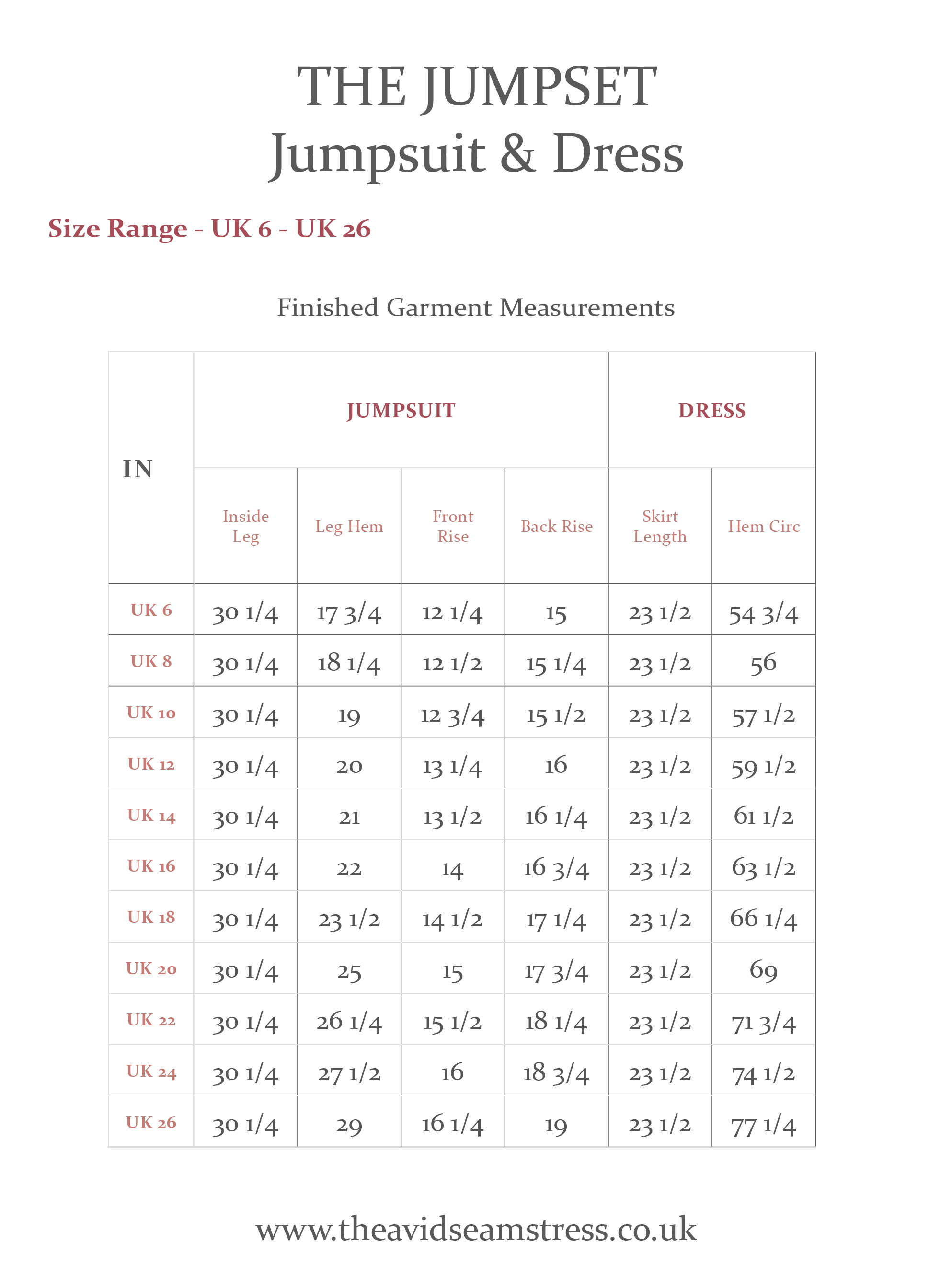 THE JUMPSET - Pattern Information5.png