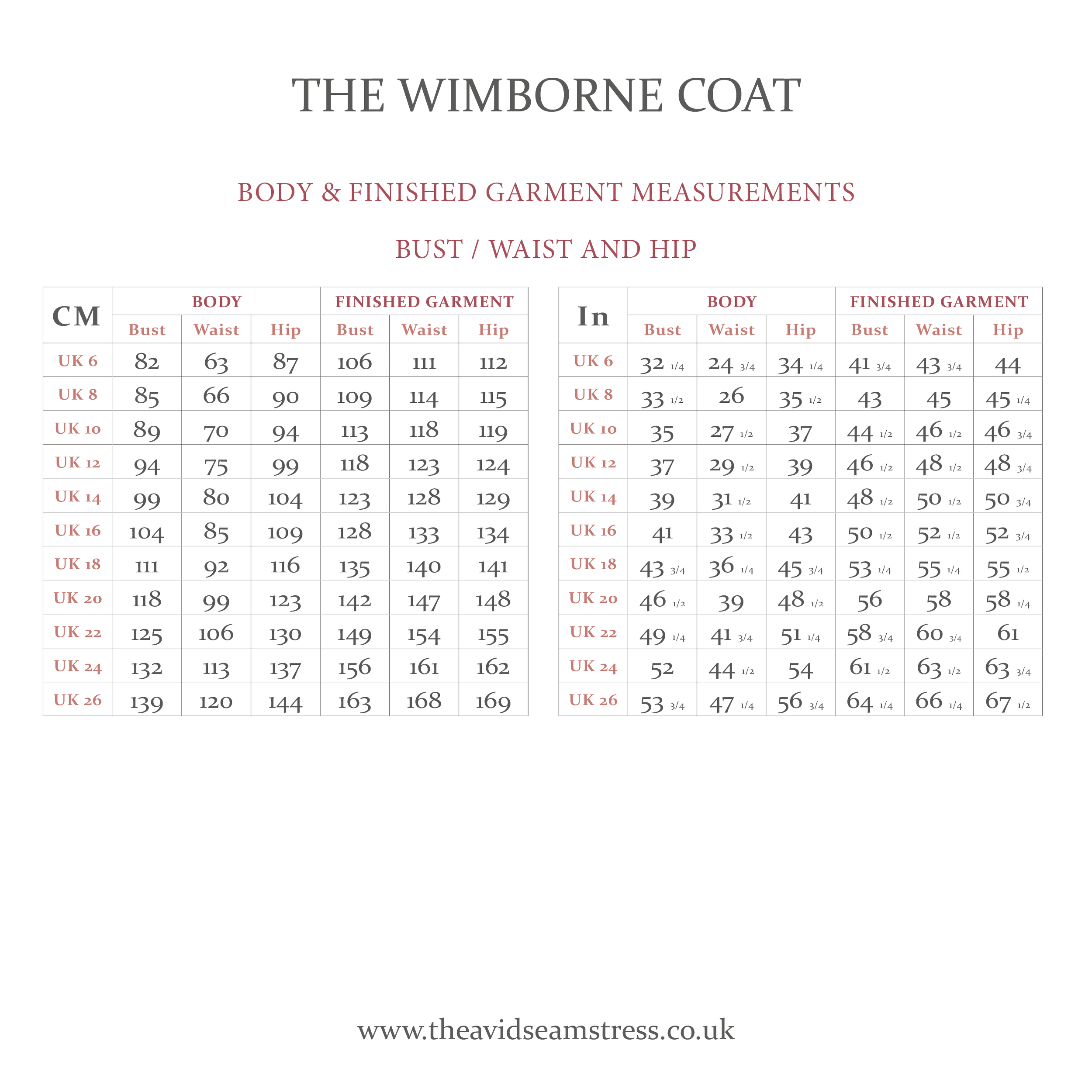 THE WIMBORNE COAT - Pattern Information2.png